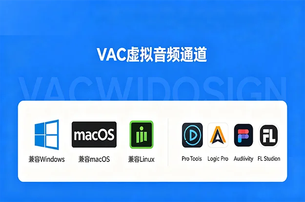 技术规格与支持参数表